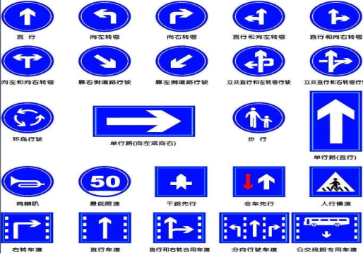 谷城标识牌在生活中的重要性