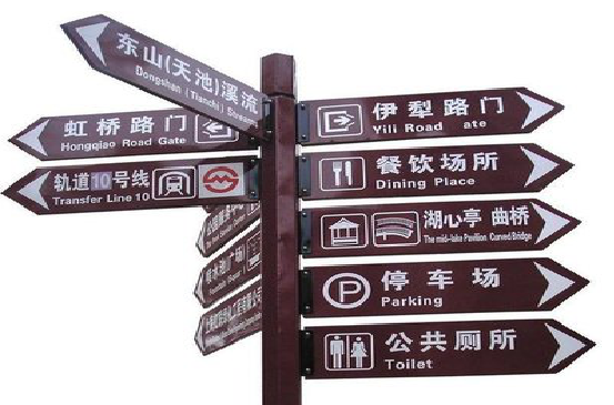 谷城标牌的基本功能。