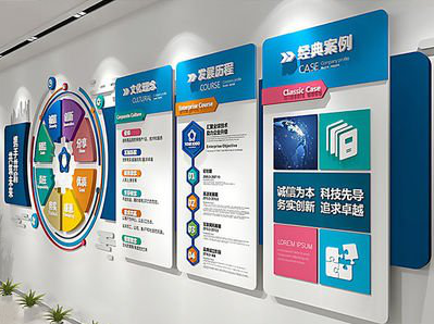 谷城企业文化墙内容对员工有什么影响？